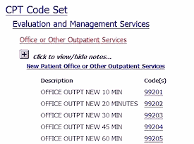 Compete Medical Code Context Data