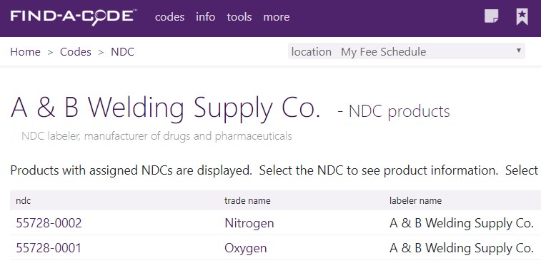 Updated NDC Labeler information list page