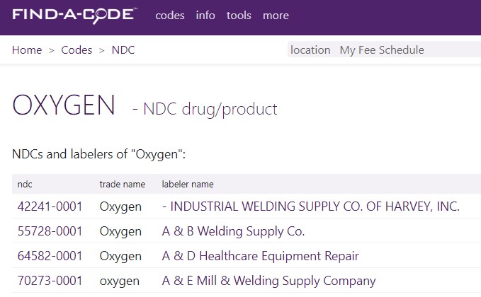 Updated NDC drug/product list page
