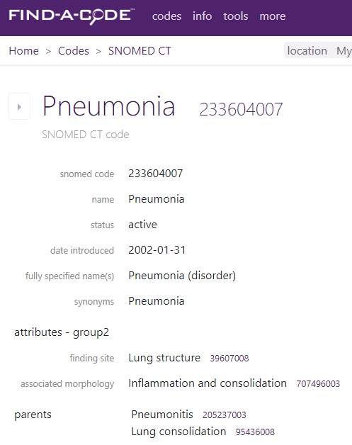 SNOMED CT concept informaition page