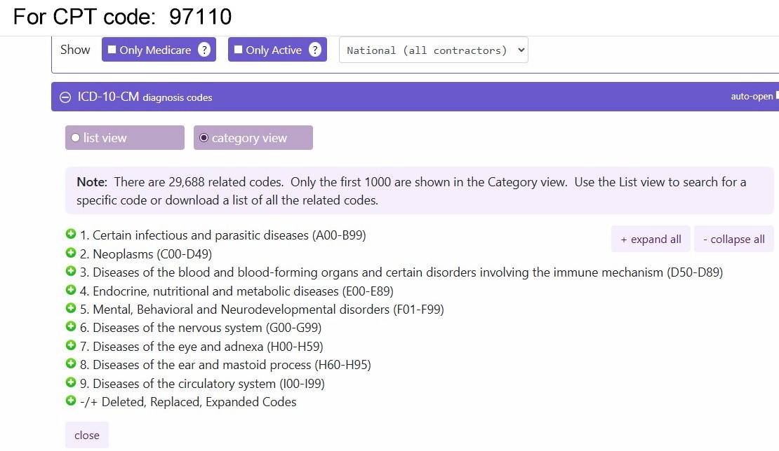 before Added Package information to NDC code