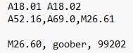 before Added Package information to NDC code