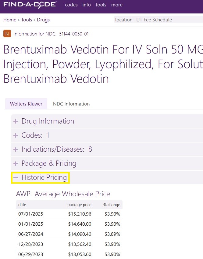 Historical prices for NDC drug codes