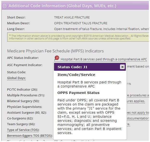 Medicare Physician Fee Schedule Indicators Article Codapedia™