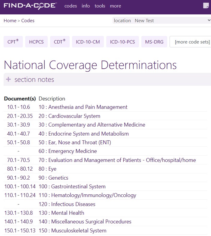 medicare ncds national coverage determinations