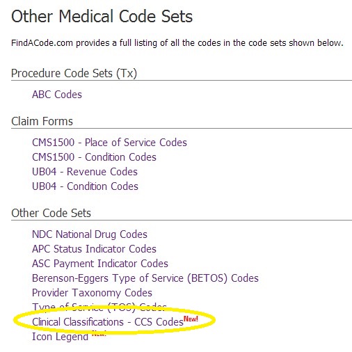 CCS Codes - Clinical Classification Codes - 5