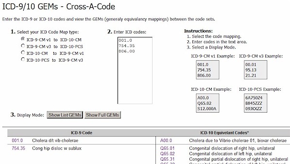 ICD-10 GEMs